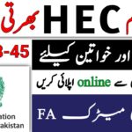 Postions Vacant At Higher Education Commission HEC Islamabad 2024