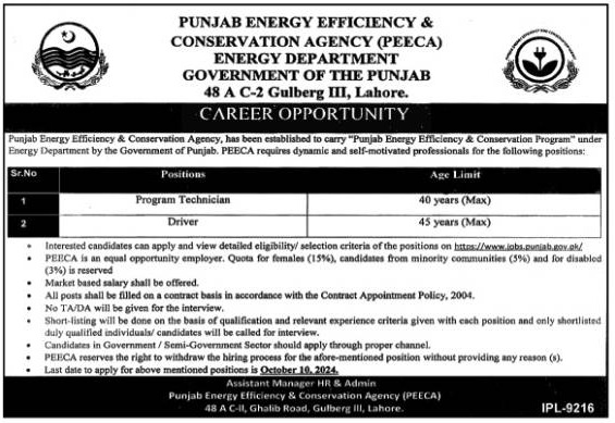 Energy Department Lahore Jobs 2024 For Technician & Driver