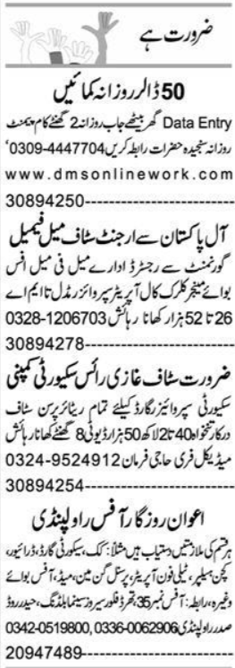 Today Private Jobs In Peshawar 2024 For Data Entry Operator And Office Boy