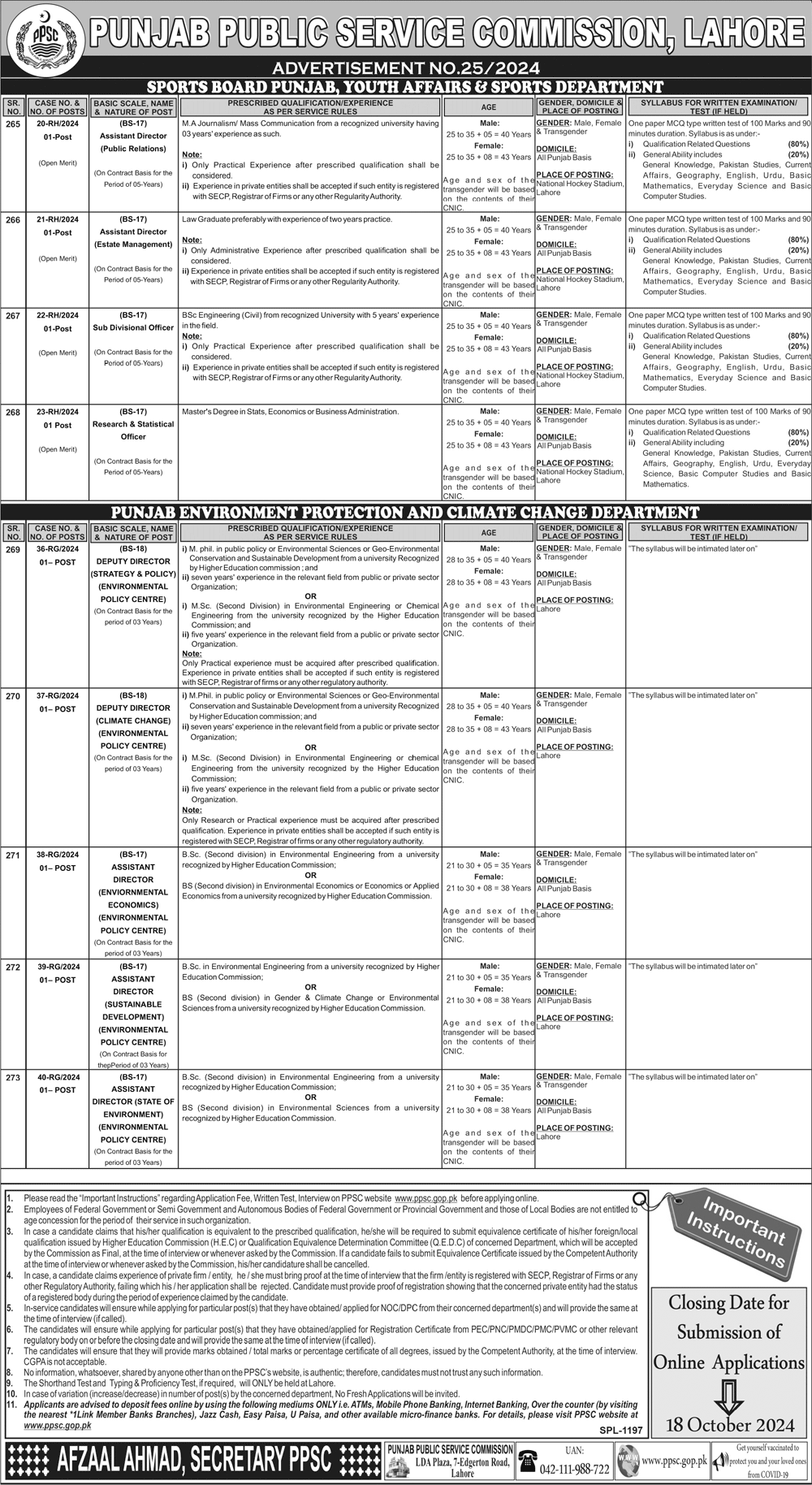 Punjab PPSC Jobs 2024 – Online Apply Through www.fpsc.gov.pk