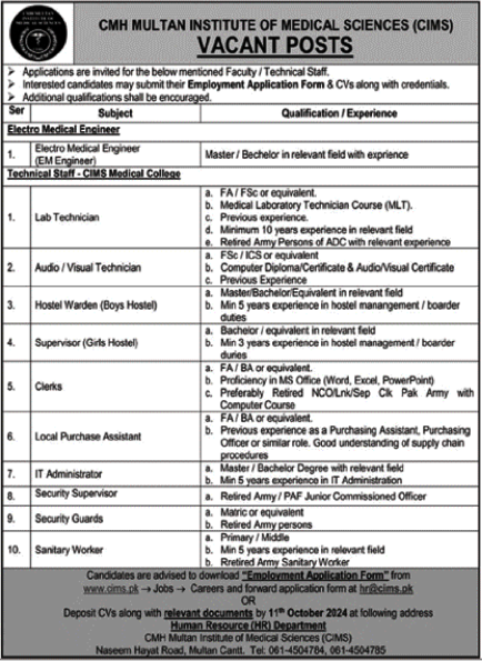 Latest CMH Multan Institute of Medical Sciences CIMS Jobs 2024 