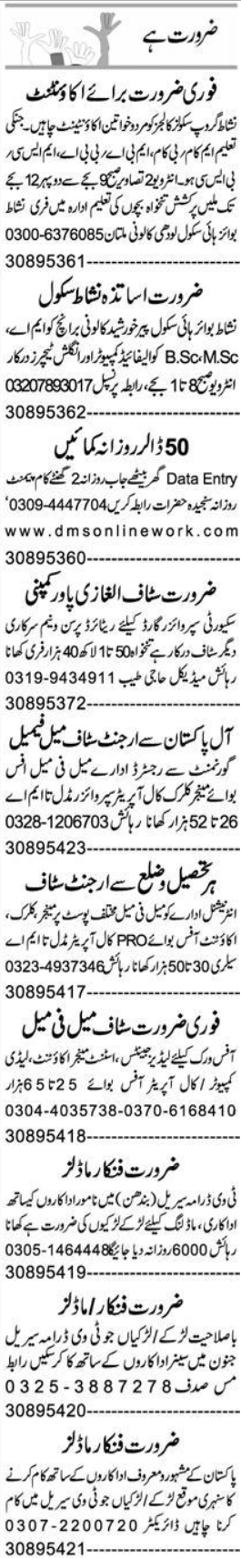 Urgent Private Jobs In Multan For Office Staff & Model