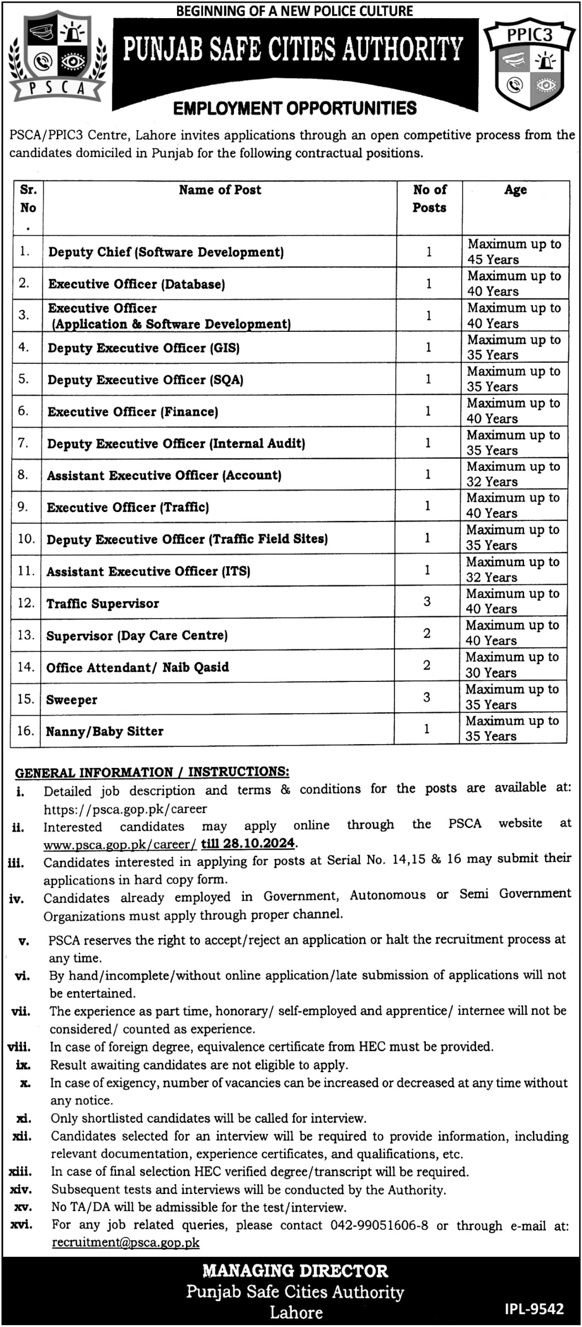 Punjab Safe Cities Authority PSCA Jobs 2024 - Security Inspector & Security Guard