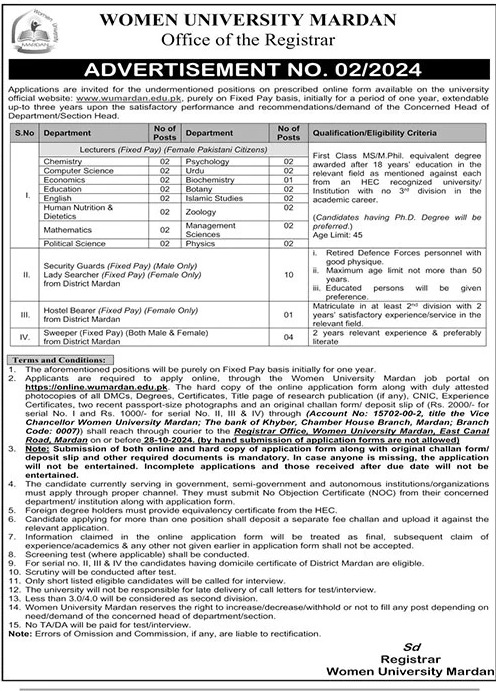 Situation Vacant At Women University Mardan Jobs 2024