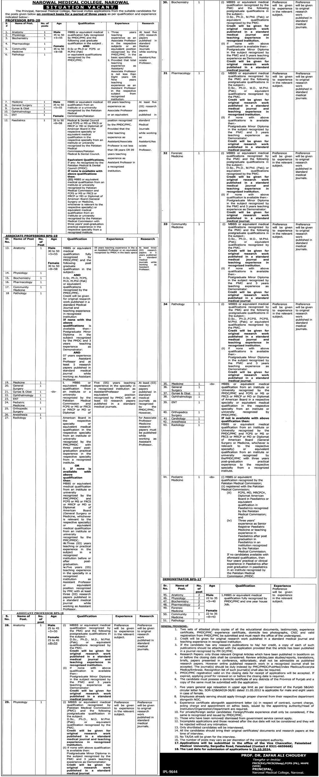 Narowal Medical College NMC Jobs 2024 For Educational Posts