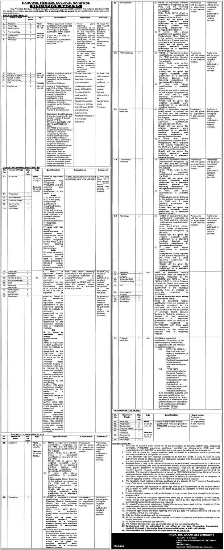 Narowal Medical College NMC Jobs 2024 For Educational Posts