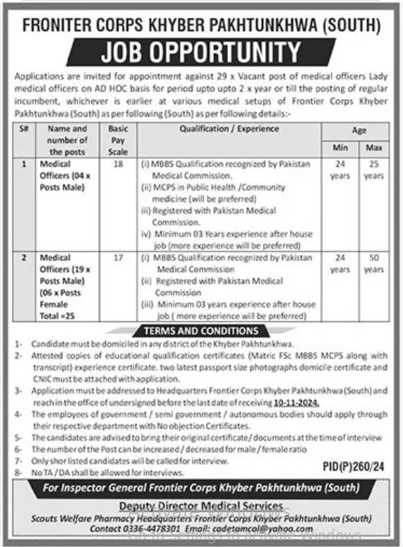 Latest Frontier Core FC KPK South Jobs 2024 Advertisement